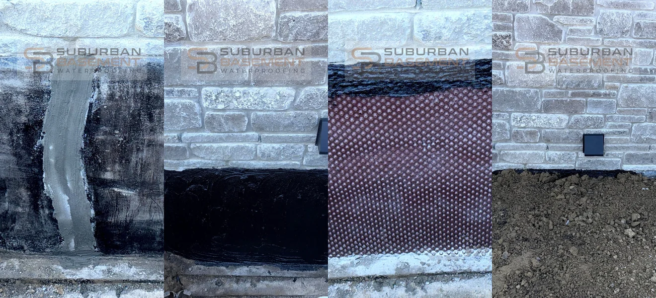 Exterior foundation waterproofing process in New Baltimore, Macomb County Michigan — leak repair, tar coating, membrane installation, and completed job by Suburban Basement